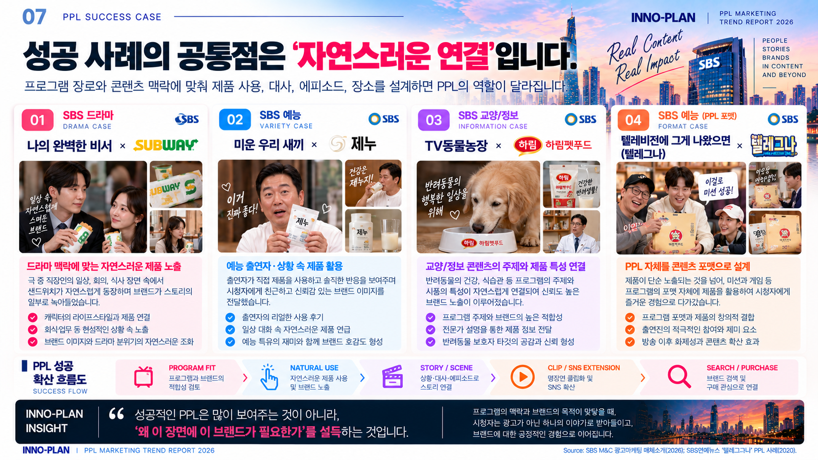 자연스러운 연결의 PPL 성공 사례_5